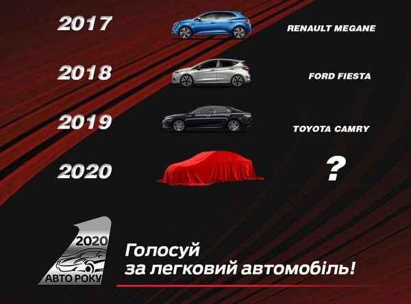 Обирайте свого фаворита на звання Автомобіль Року в Україні 2020 в номінації «Дизайн»  