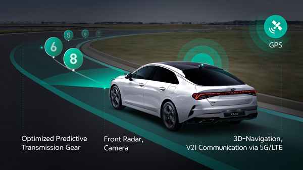 Hyundai будет переключать передачи опираясь на навигатор и камеры  