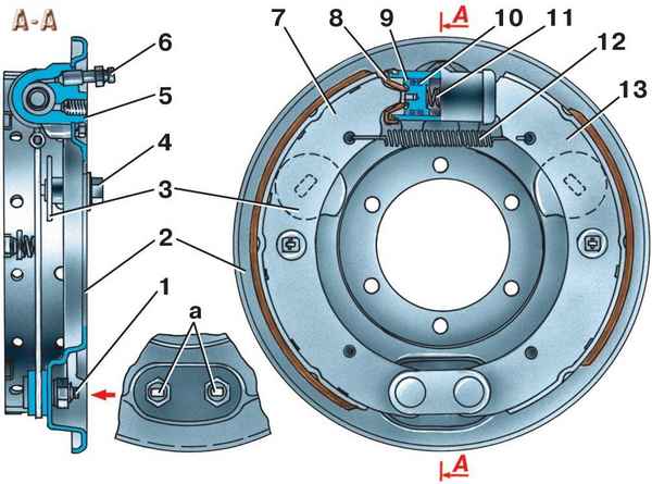 Регулировка тормозных механизмов задних колес УАЗ  