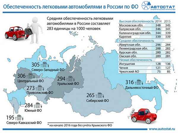 Власти решили сильно сократить количество автомобилей такси в России  